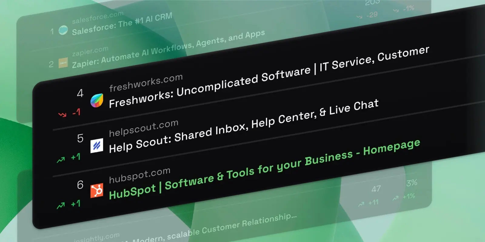 Stop guessing: How Nimt.ai's Source Tracker reveals the source behind every AI answer